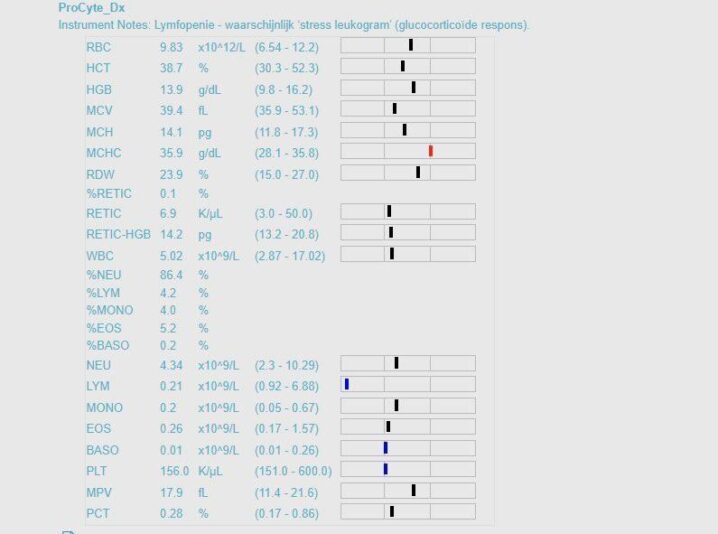344116584_775089223999869_7635616344996582806_n
